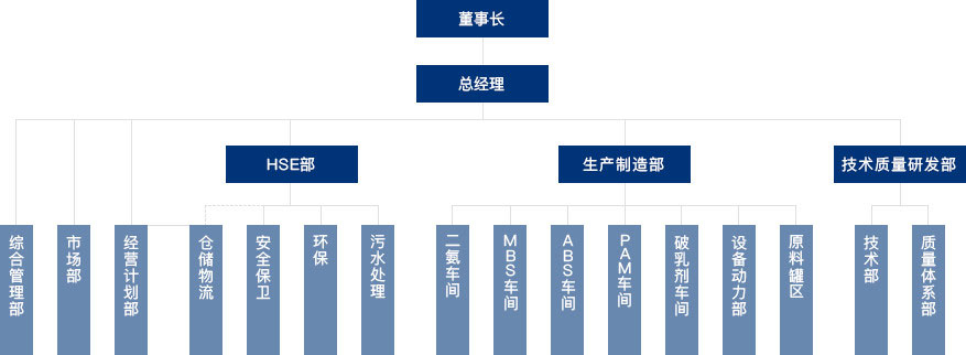 旋乐吧spin8·(中国游)手机版官方网站