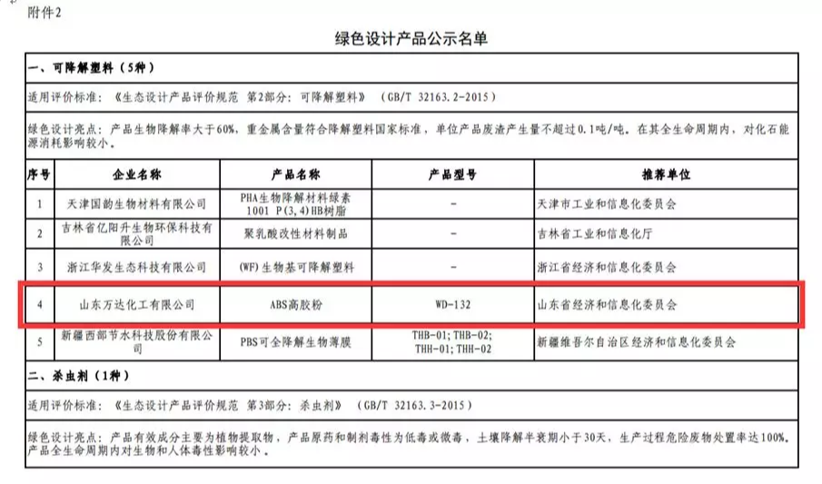 旋乐吧spin8·(中国游)手机版官方网站