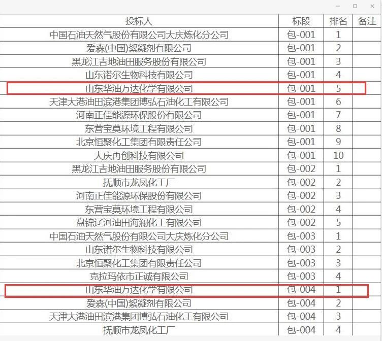 旋乐吧spin8·(中国游)手机版官方网站